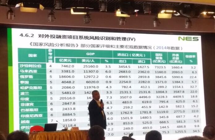 陜西省對外投資合作業(yè)務(wù)培訓(xùn)會