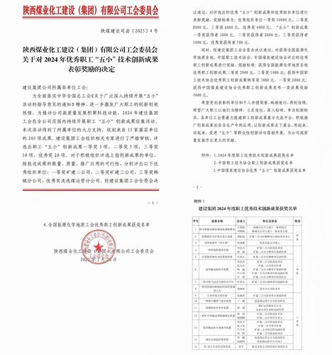 喜訊頻傳！陜煤建設(shè)礦建二公司“五小”成果斬獲多項殊榮
