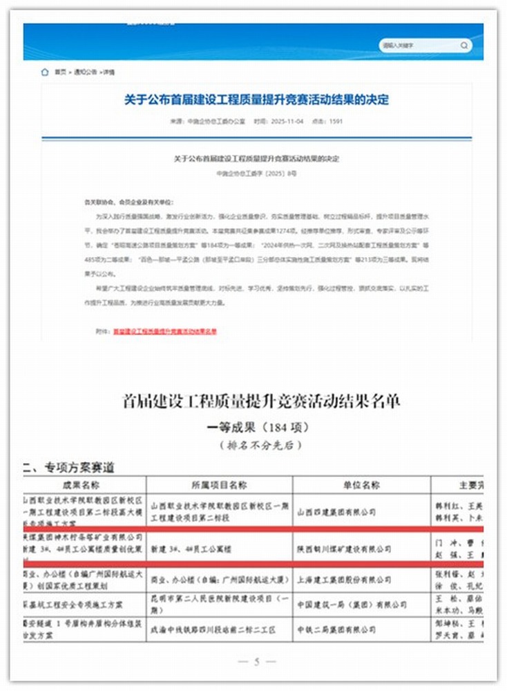喜訊！陜煤建設(shè)銅煤公司斬獲全國首屆建設(shè)工程質(zhì)量競賽一等成果