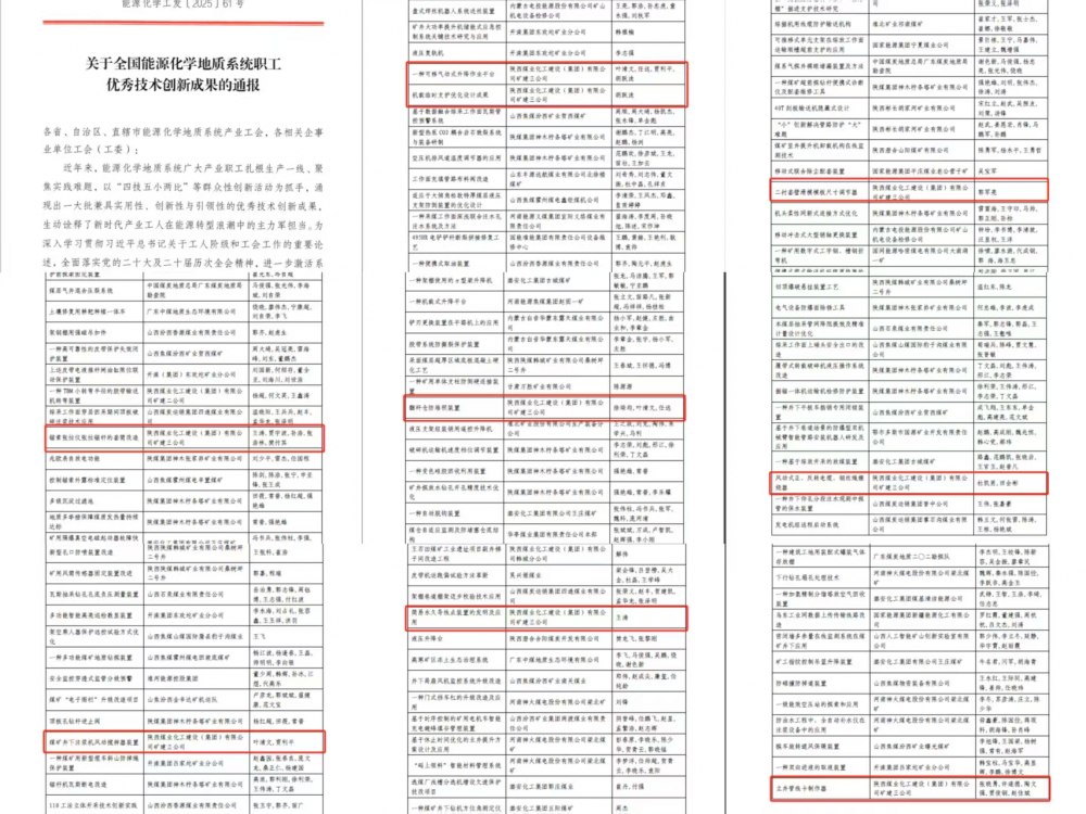 喜報(bào)！陜煤建設(shè)礦建三公司九項(xiàng)“五小”成果斬獲全國(guó)級(jí)榮譽(yù)